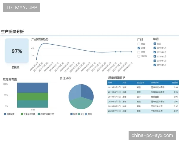 数据报告:2025-26赛季西甲至今,定位球得分占总进球比例较上季上升5%
